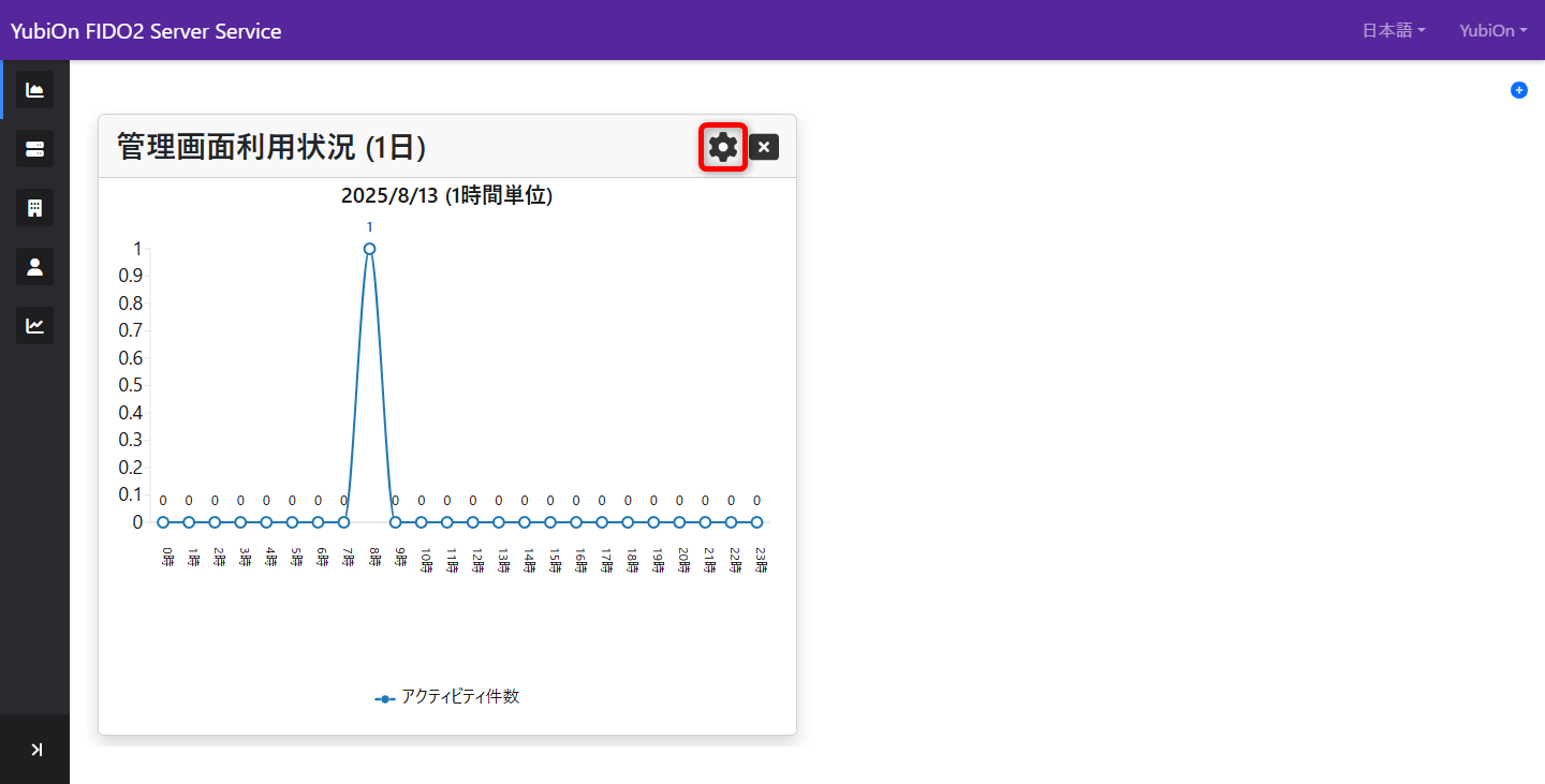 設定アイコン