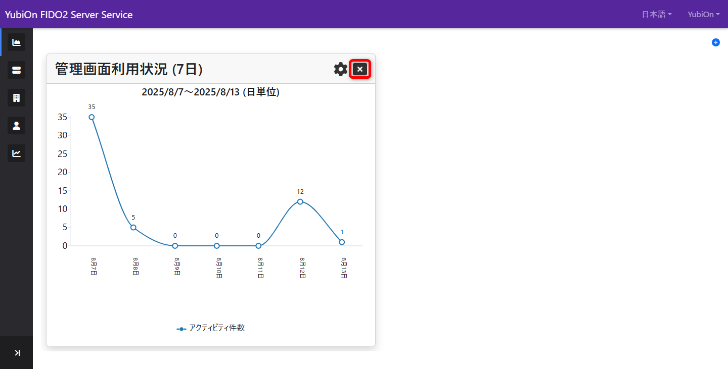 閉じる