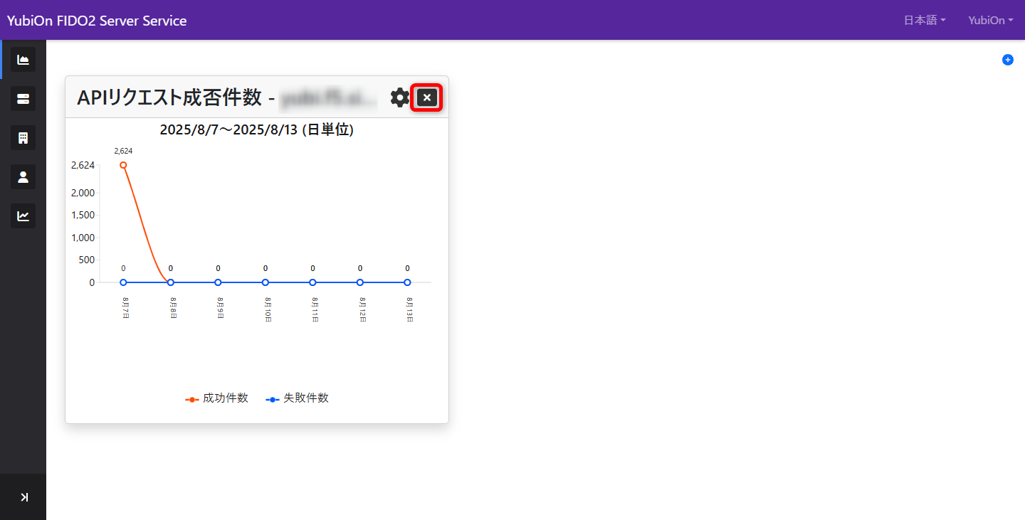 閉じる