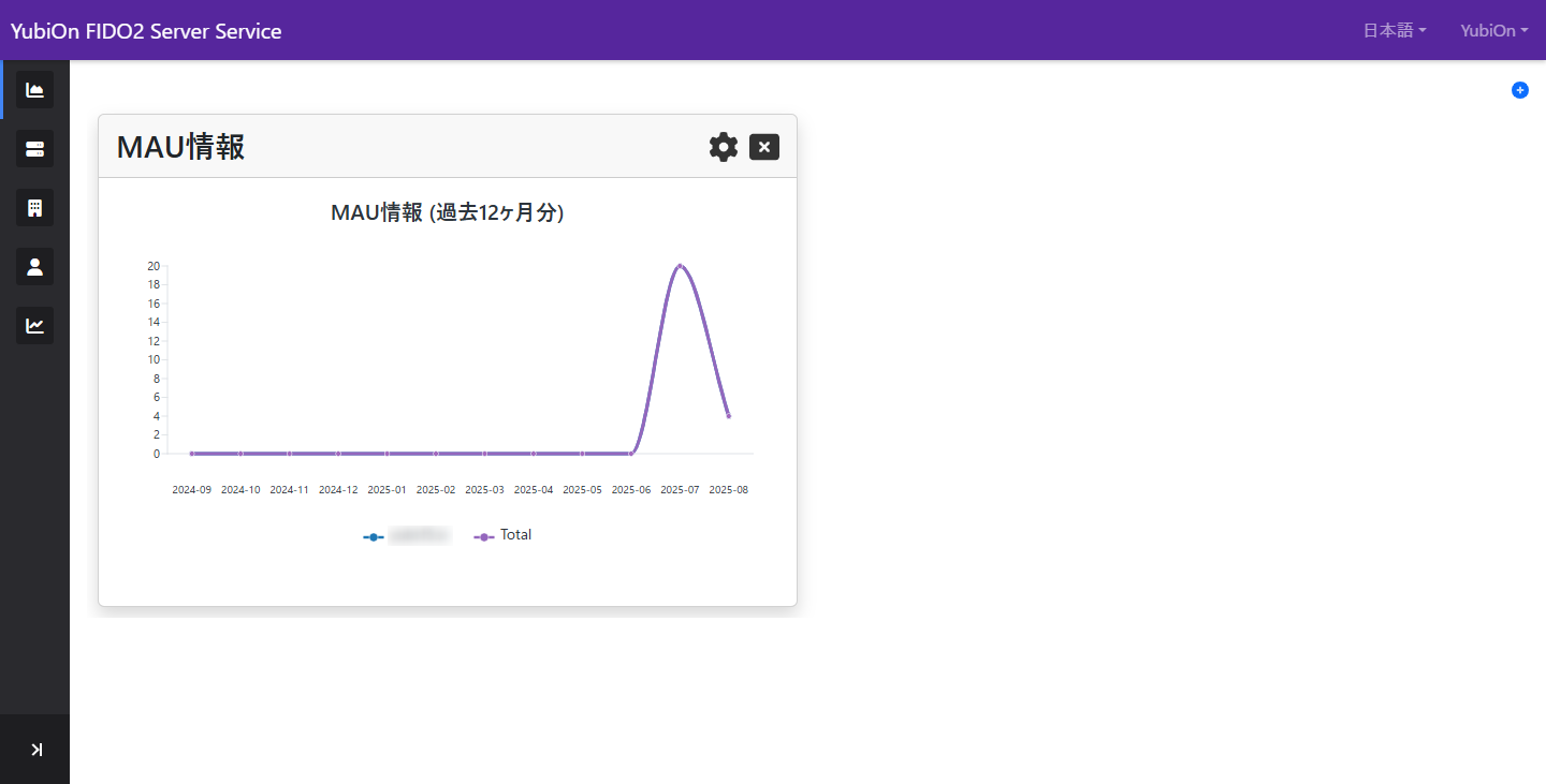 ウィジェット追加