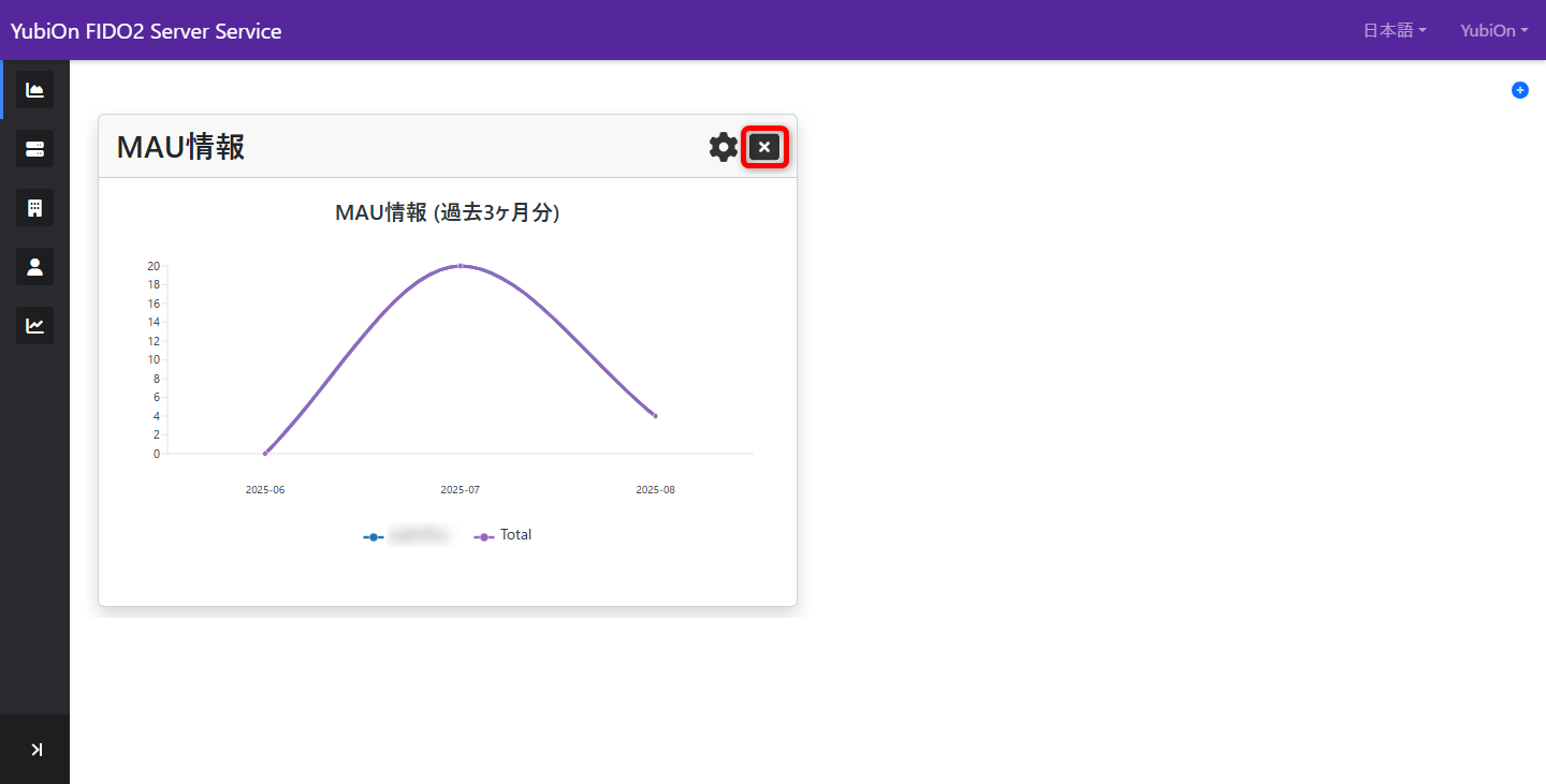 閉じる