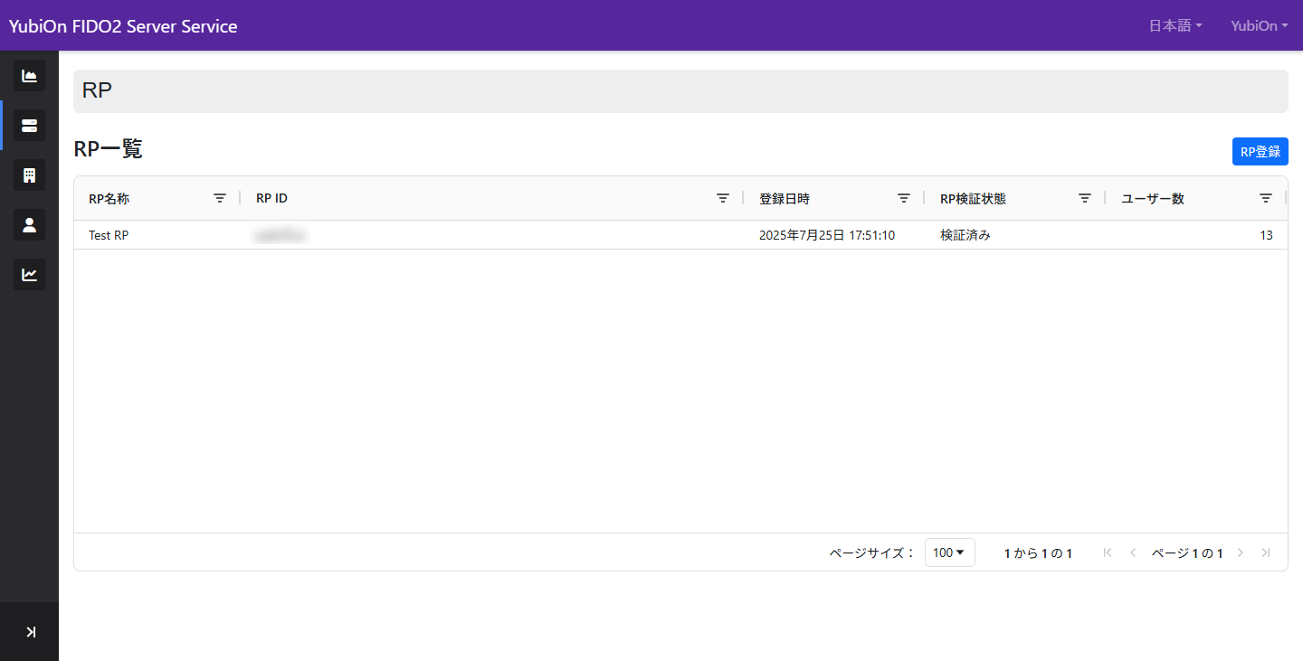 RP表示